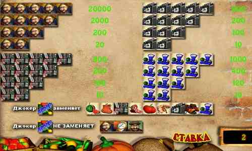 Символы в автомате Базар Таблица выплат в автомате Bazar