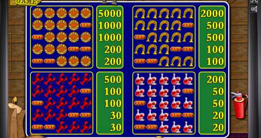 Символы в автомате Lucky Haunter Таблица выплат в слоте Lucky Haunter