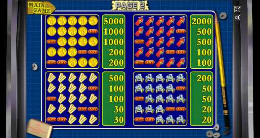 Символы в автомате Resident Таблица выплат в слоте Resident